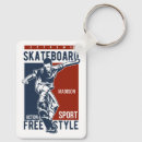 Search for skateboarding key rings Extreme