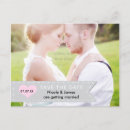 Search for pink banner postcards Modern