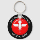 Search for nuts key rings Allergy