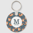 Search for animal pattern key rings Nature