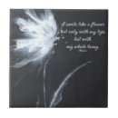 Search for quote tiles Spiritual