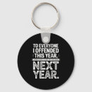 Search for valentinesday key rings Trending 2026