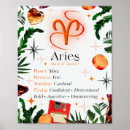 Search for aries zodiac posters Stars