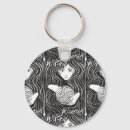 Search for black witch key rings Wicca