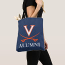 Search for hoo bags University of virginia cavaliers