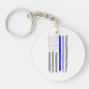 Search for blue usa key rings Flag