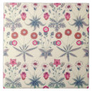 Search for red flower tiles William morris