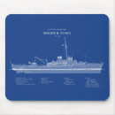 Search for roger mouse mats Ship