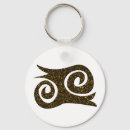 Search for adinkra key rings Symbol