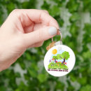 Search for smelling key rings Garden