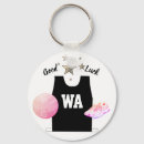 Search for attacks round key rings Wing attack