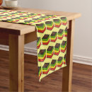 Search for rainbow table runners Food