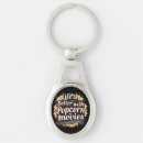 Search for movy key rings Film reel