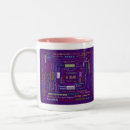 Search for in the name of god mugs Religion