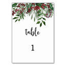 Search for christmas tree table cards Winter
