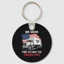 Search for time out key rings Usa