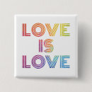 Search for homosexual badges Human rights