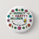 Search for diversity badges Human rights