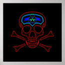Search for red skull posters Pirate