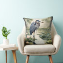 Search for blue heron cushions Nature