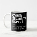 Search for expert mugs Saying