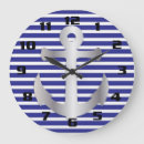 Search for elegant blue pattern posters Nautical