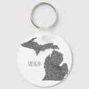 Search for rapids key rings Lansing