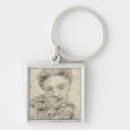 Search for statu key rings Figure