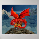 Search for treasure chest posters Red