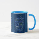 Search for 23rd mugs Psalm 23