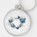 Search for round frame key rings Heart