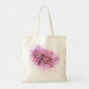 Search for cell bags Awareness