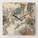 Search for astronomical clocks Astrology