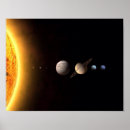 Search for alignment posters Planets