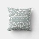 Search for sage cushions Keepsake