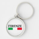 Search for firenze key rings Travel