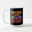 Search for zombie hands mugs Costume