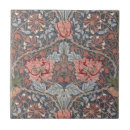 Search for william morris wallpaper tiles Victorian