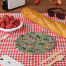 Search for camping paper plates Camper