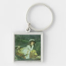 Search for tissot key rings Jacques