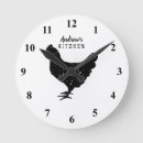 Search for butchers clocks Butchery