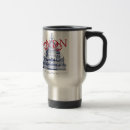 Search for st pauls cathedral mugs Paul's