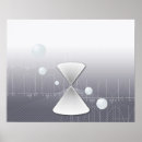 Search for math formula posters Imagination