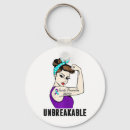 Search for be unbreakable key rings Tomorrow needs you