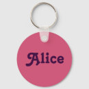 Search for alice key rings Girl