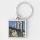 Search for brooklyn bridge key rings Usa