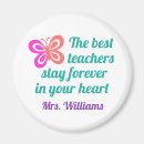 Search for appreciation magnets Gratitude
