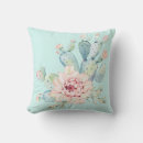 Search for cactus cushions Cacti