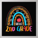 Search for 2nd grade posters Elementary