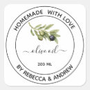 Search for olive illustration Vintage